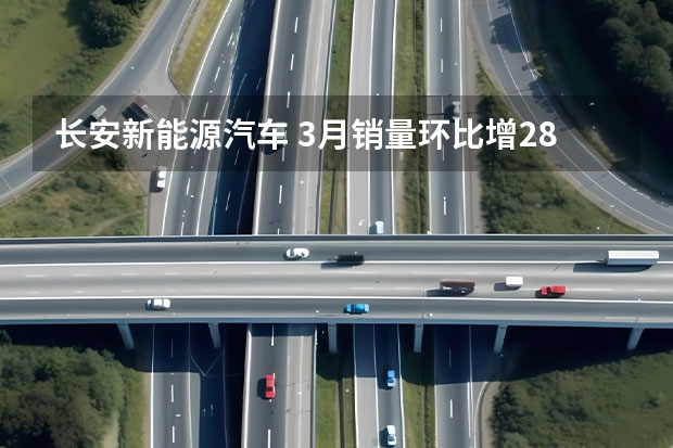 长安新能源汽车 3月销量环比增28.3%，长安汽车技术赋能“换道超车”