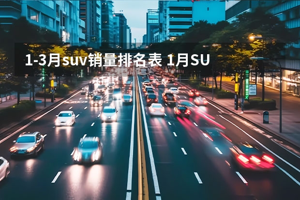 1-3月suv销量排名表 1月SUV销量公布，这4款SUV销量最好，哈弗H6仍是第一