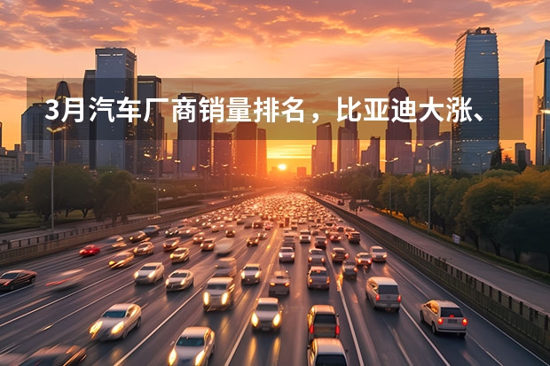 3月汽车厂商销量排名，比亚迪大涨、长安大跌，宝马进前十 长安新能源汽车